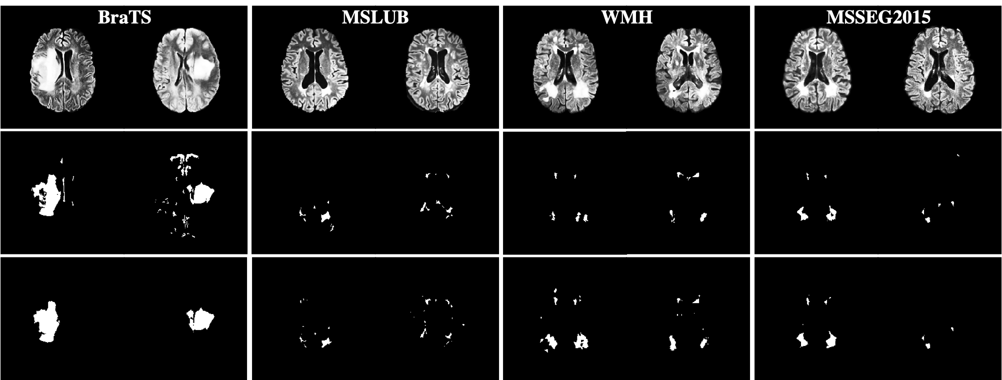 Visual results