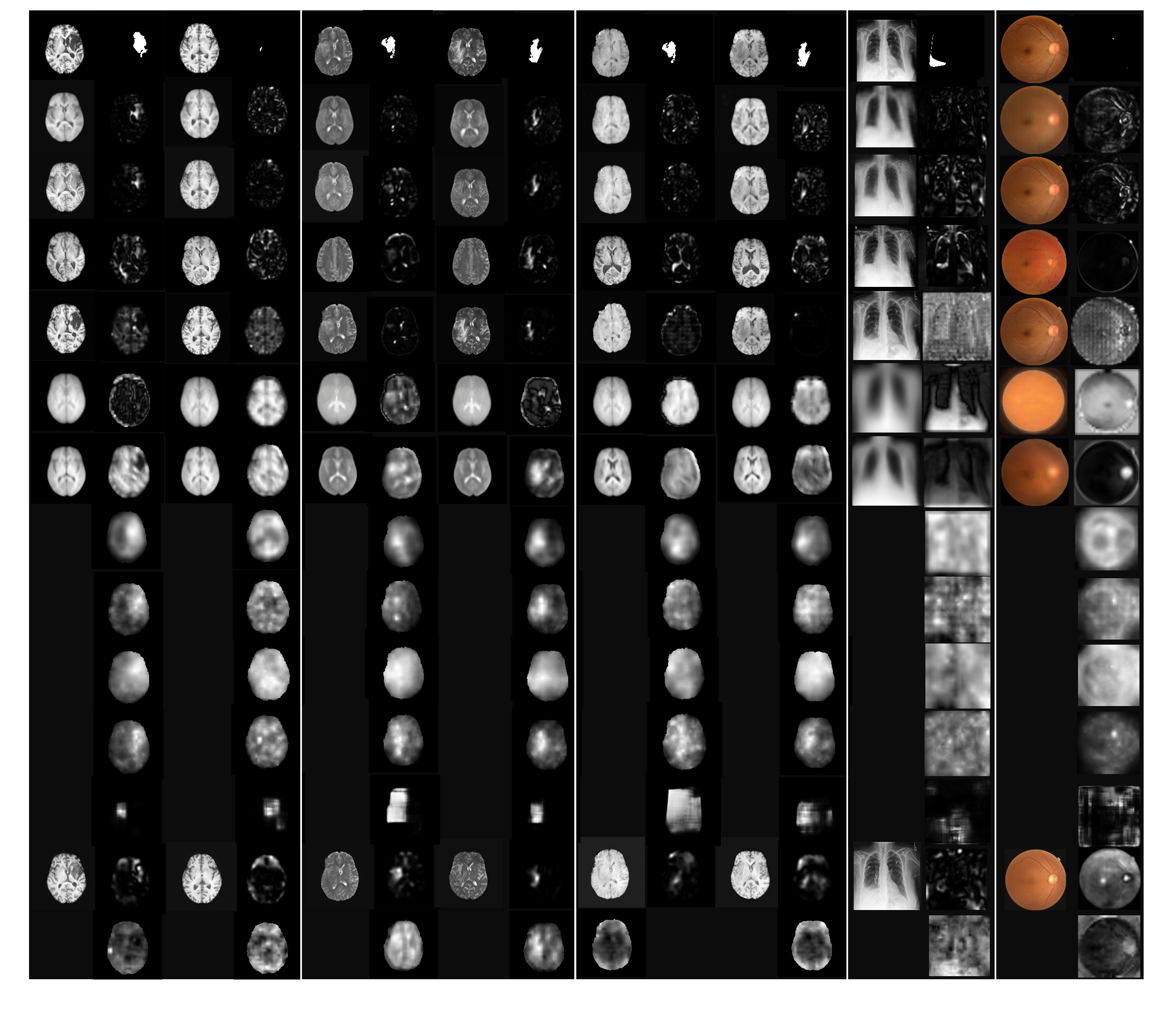 Example results of all models on all datasets